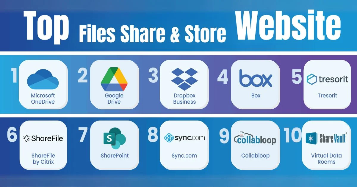 Share & Store Files Website Listing 📤